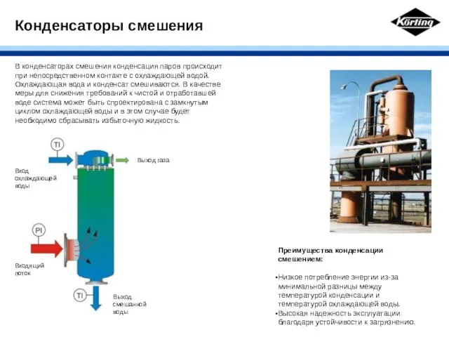 Конденсаторы смешения В конденсаторах смешения конденсация паров происходит при непосредственном контакте с