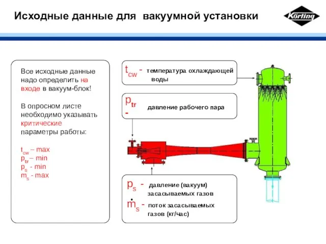 Исходные данные для вакуумной установки ps - давление (вакуум) засасываемых газов ptr