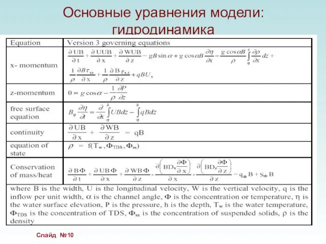 Основные уравнения модели: гидродинамика