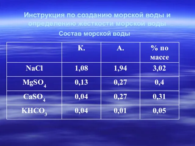 Инструкция по созданию морской воды и определению жёсткости морской воды Состав морской воды