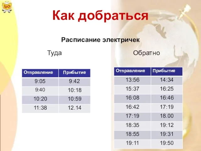 Как добраться Расписание электричек Туда Обратно