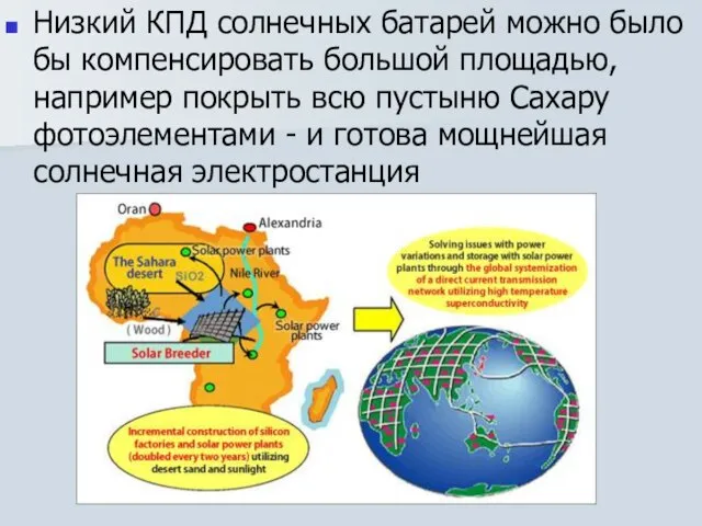 Низкий КПД солнечных батарей можно было бы компенсировать большой площадью, например покрыть