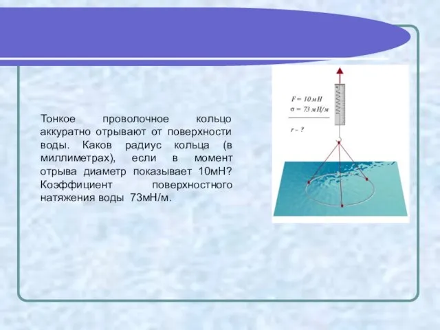 Тонкое проволочное кольцо аккуратно отрывают от поверхности воды. Каков радиус кольца (в