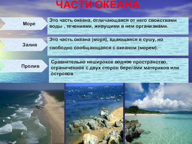 ЧАСТИ ОКЕАНА Море Залив Пролив Это часть океана, отличающаяся от него свойствами