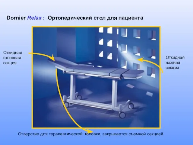 Откидная головная секция Откидная ножная секция Отверстие для терапевтической головки, закрывается съемной