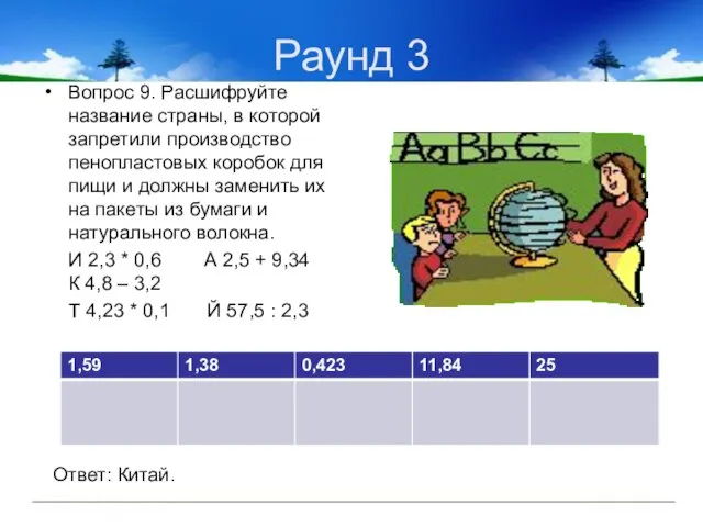 Раунд 3 Вопрос 9. Расшифруйте название страны, в которой запретили производство пенопластовых