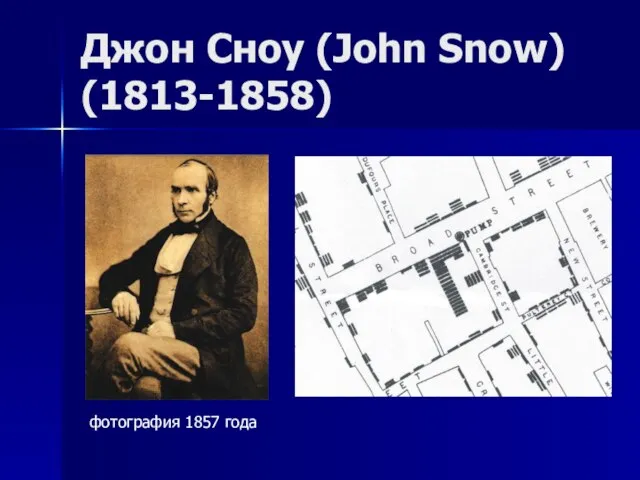 Джон Сноу (John Snow) (1813-1858) фотография 1857 года