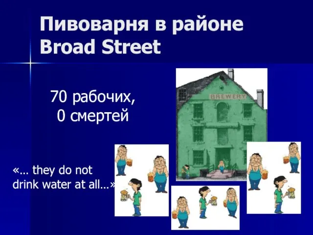 Пивоварня в районе Broad Street 70 рабочих, 0 смертей