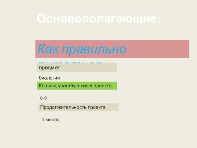 Основополагающие: Как правильно питаться Классы, участвующие в проекте предмет биология 8-9 Продолжительность проекта 1 месяц