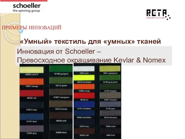 «Умный» текстиль для «умных» тканей _____________________________________ Инновация от Schoeller – Превосходное окрашивание