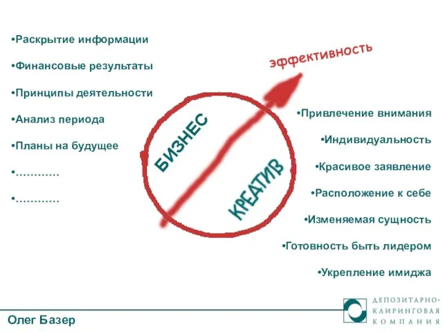 Привлечение внимания Индивидуальность Красивое заявление Расположение к себе Изменяемая сущность Готовность быть