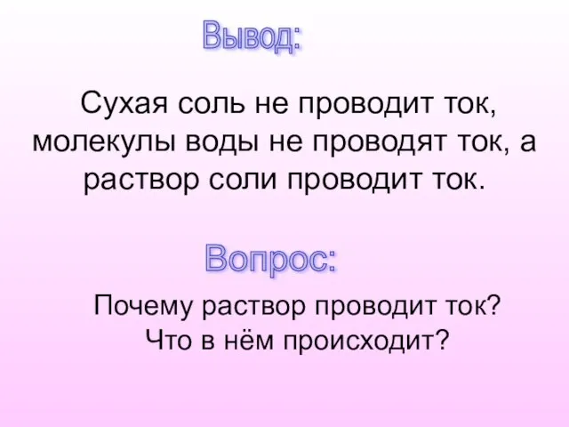 Вывод: Почему раствор проводит ток? Что в нём происходит? Сухая соль не