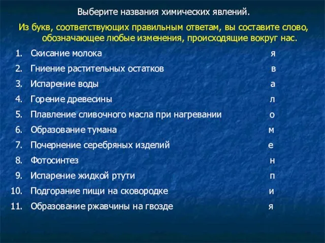 Выберите названия химических явлений. Из букв, соответствующих правильным ответам, вы составите слово,