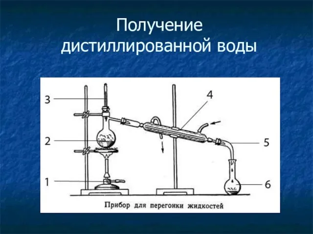 Получение дистиллированной воды