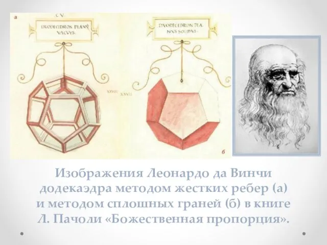 Изображения Леонардо да Винчи додекаэдра методом жестких ребер (а) и методом сплошных