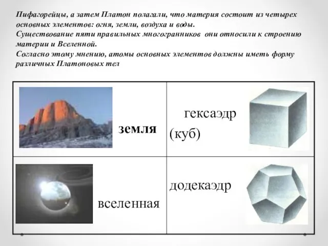 Пифагорейцы, а затем Платон полагали, что материя состоит из четырех основных элементов: