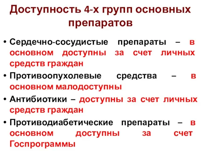 Доступность 4-х групп основных препаратов Сердечно-сосудистые препараты – в основном доступны за