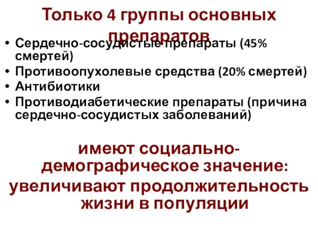 Только 4 группы основных препаратов Сердечно-сосудистые препараты (45% смертей) Противоопухолевые средства (20%