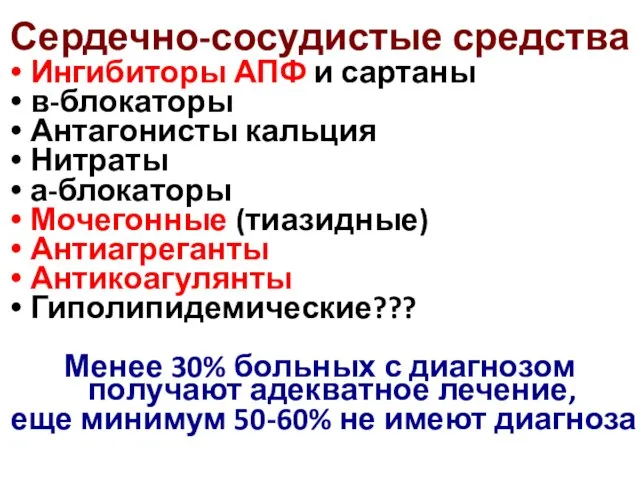 Сердечно-сосудистые средства Ингибиторы АПФ и сартаны в-блокаторы Антагонисты кальция Нитраты а-блокаторы Мочегонные