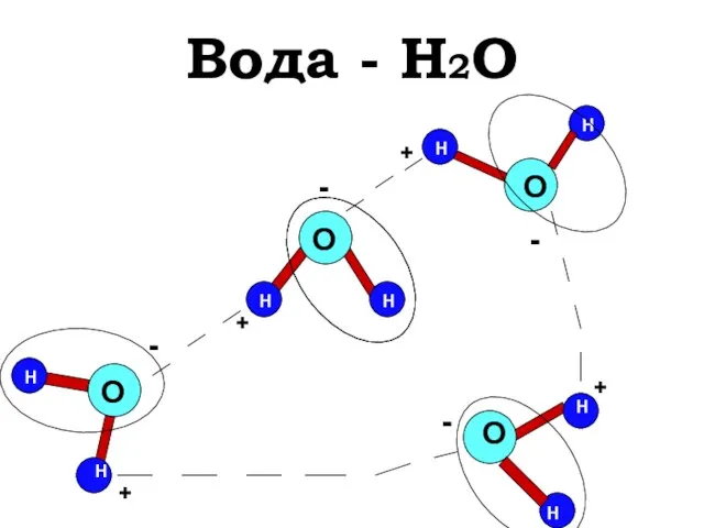 Вода - Н2О О О О О Н Н Н Н Н