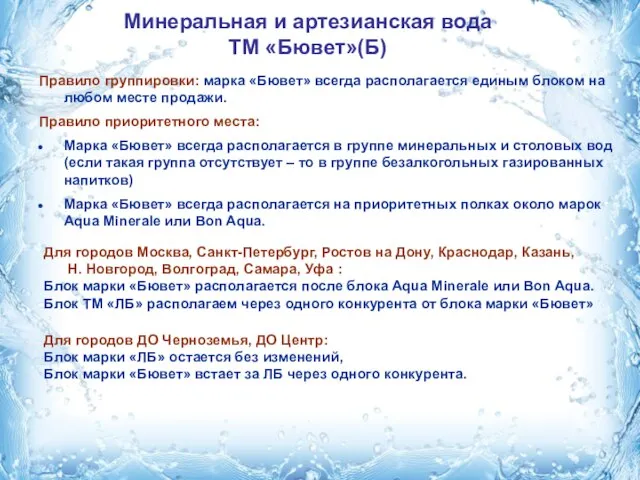 Правило группировки: марка «Бювет» всегда располагается единым блоком на любом месте продажи.