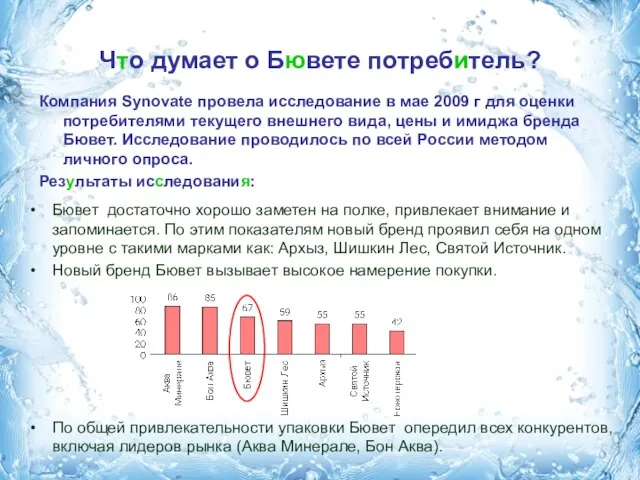 Что думает о Бювете потребитель? Компания Synovate провела исследование в мае 2009