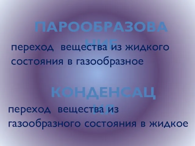 ПАРООБРАЗОВАНИЕ КОНДЕНСАЦИЯ переход вещества из жидкого состояния в газообразное переход вещества из газообразного состояния в жидкое