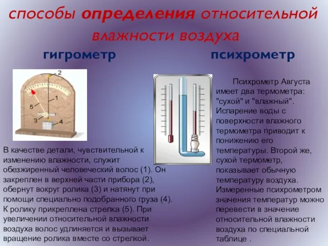 способы определения относительной влажности воздуха В качестве детали, чувствительной к изменению влажности,