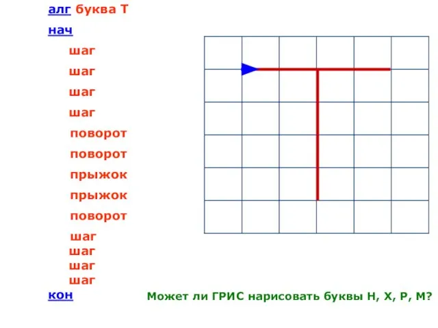 алг буква Т нач шаг шаг шаг шаг поворот поворот прыжок прыжок