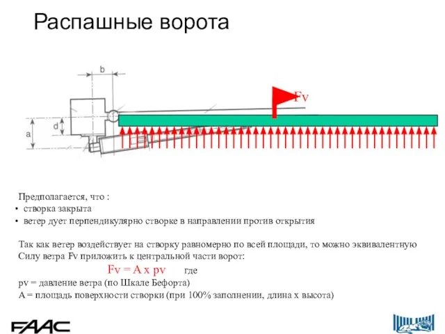 Предполагается, что : створка закрыта ветер дует перпендикулярно створке в направлении против