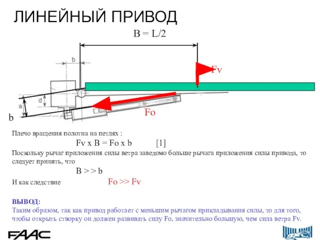 Плечо вращения полотна на петлях : Fv x B = Fo x