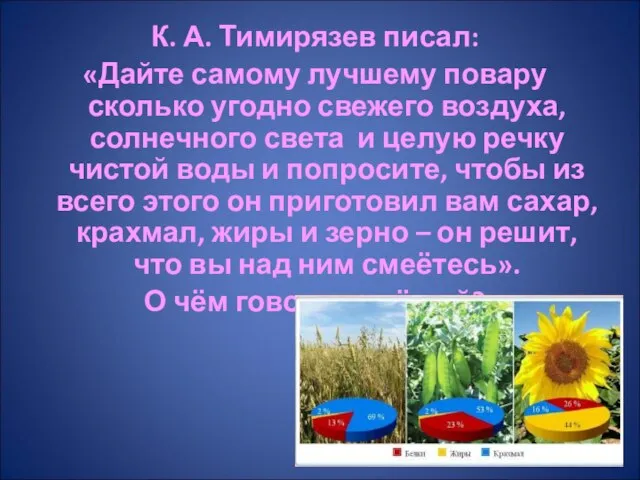 К. А. Тимирязев писал: «Дайте самому лучшему повару сколько угодно свежего воздуха,