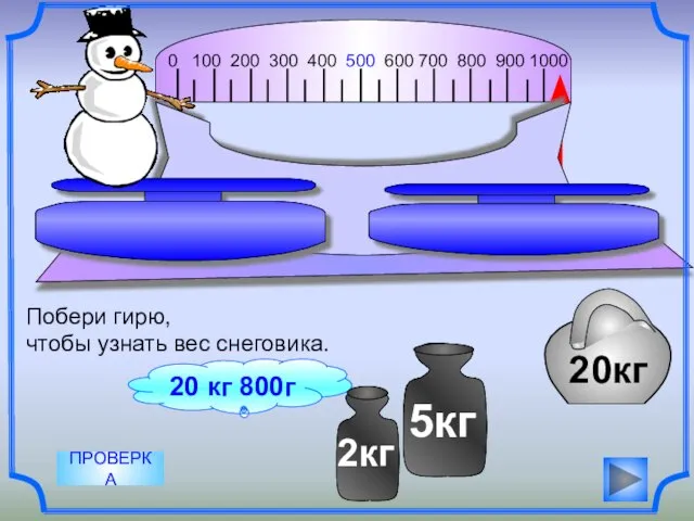 0 100 200 300 400 500 600 700 800 900 1000 ПРОВЕРКА