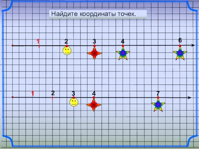 Найдите координаты точек. 1 2 3 4 6 2 3 1 4 7