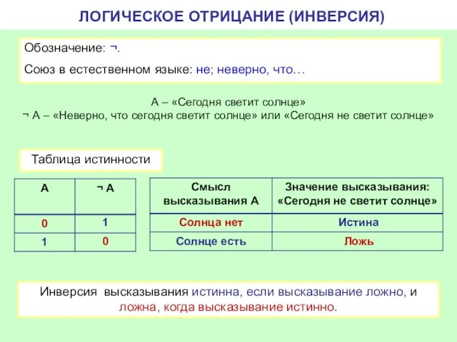 ЛОГИЧЕСКОЕ ОТРИЦАНИЕ (ИНВЕРСИЯ) Истина Ложь Обозначение: ¬. Союз в естественном языке: не;