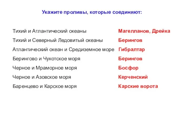 Укажите проливы, которые соединяют: Тихий и Атлантический океаны Тихий и Северный Ледовитый