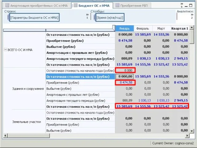 18.04.2012 Название презентации |