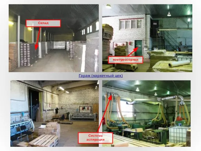 Гараж (паркетный цех) Система аспирации Склад компрессорная