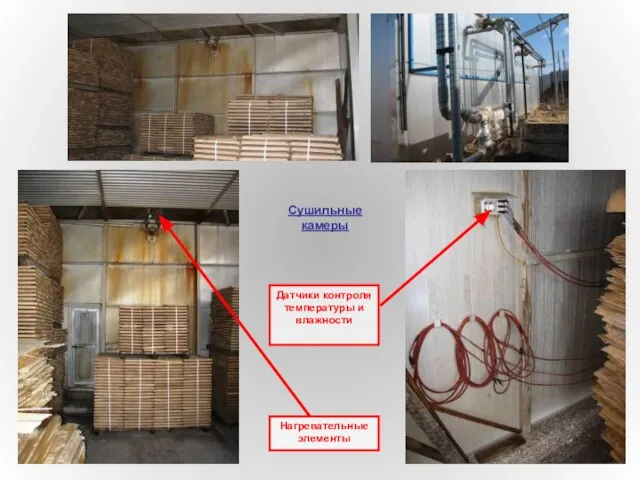 Сушильные камеры Нагревательные элементы Датчики контроля температуры и влажности