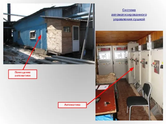 Система автоматизированного управления сушкой Помещение автоматики Автоматика