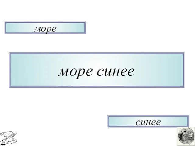 море синее море синее