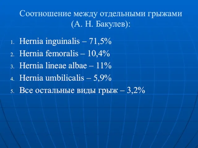 Соотношение между отдельными грыжами (А. Н. Бакулев): Hernia inguinalis – 71,5% Hernia