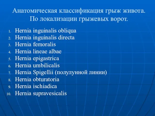 Анатомическая классификация грыж живота. По локализации грыжевых ворот. Hernia inguinalis obliqua Hernia