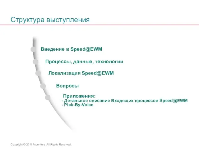 Структура выступления Приложения: Детальное описание Входящих процессов Speed@EWM Pick-By-Voice Введение в Speed@EWM
