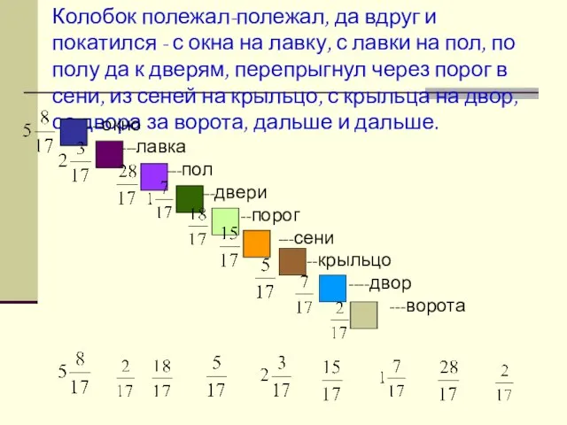 Колобок полежал-полежал, да вдруг и покатился - с окна на лавку, с