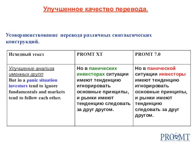 Улучшенное качество перевода. Усовершенствование перевода различных синтаксических конструкций.