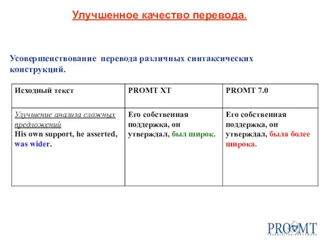 Улучшенное качество перевода. Усовершенствование перевода различных синтаксических конструкций.