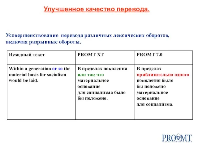 Улучшенное качество перевода. Усовершенствование перевода различных лексических оборотов, включая разрывные обороты.