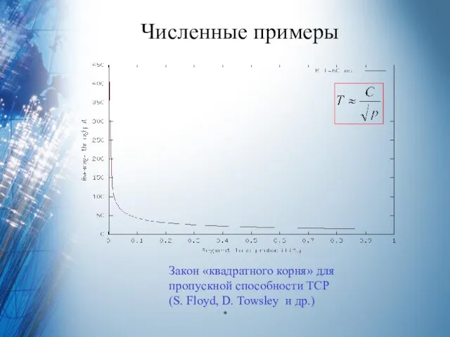 Численные примеры Закон «квадратного корня» для пропускной способности TCP (S. Floyd, D. Towsley и др.)