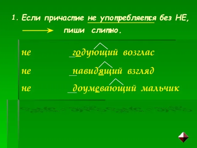 1. не Если причастие не употребляется без НЕ, пиши слитно. не не